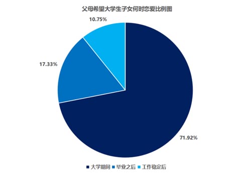 ��W�������ߑ١��{�鳬�߳ɱ�ʾ���⣬�����ɛ]���ܵ�Ӱ�